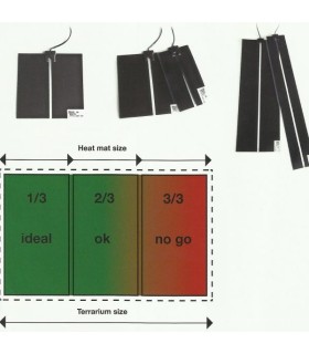 manta termica 5 w 15x14cm