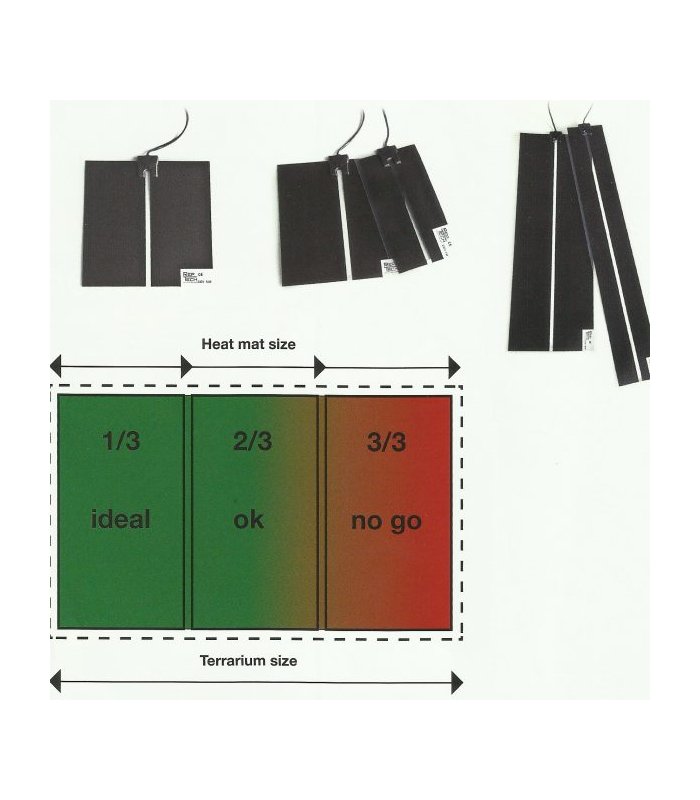 manta termica 5 w 15x14cm