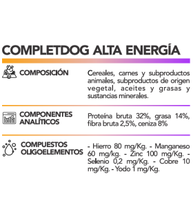 pienso alta energia 3214 completdog 18 kg