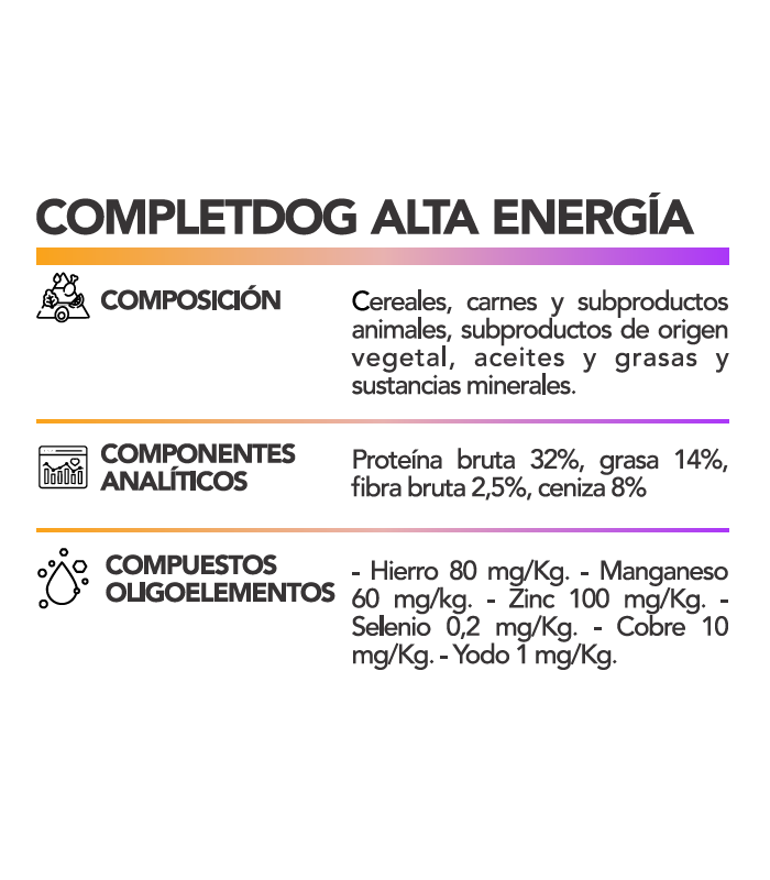 pienso alta energia 3214 completdog 18 kg